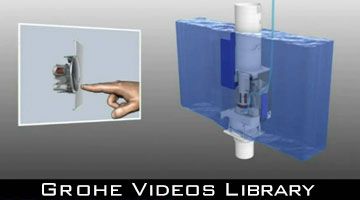 Grohe Videos Library
