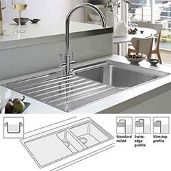 Inset stainless steel sink