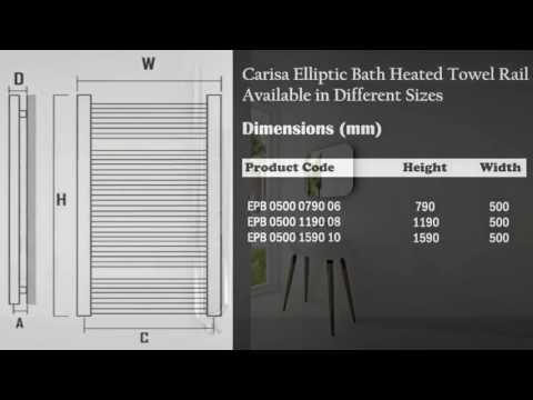 Carisa Heated Towel Rail Features